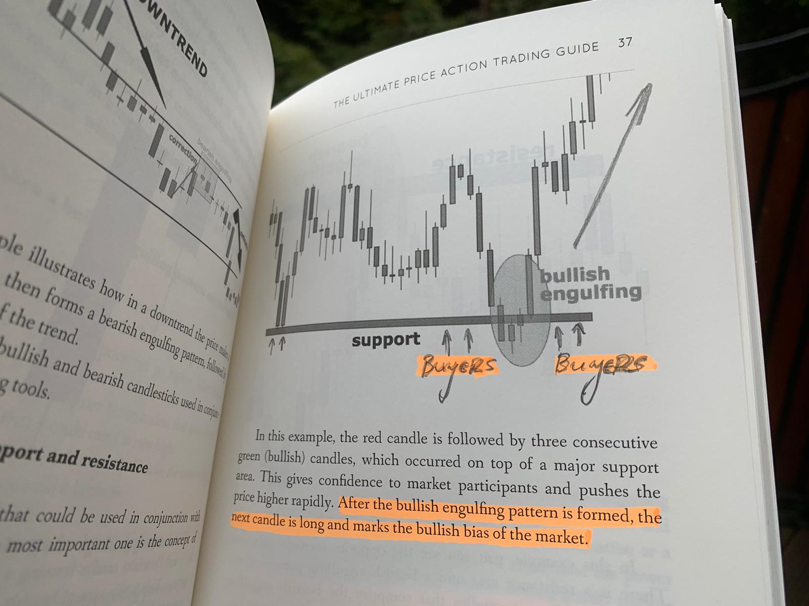 Stream episode Book Day Trading Chart Patterns : Price Action