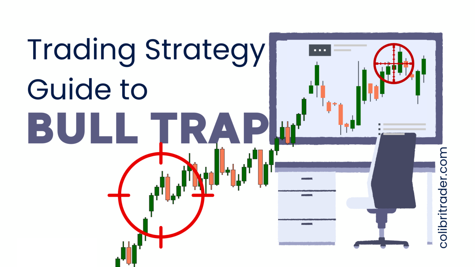 Bull Trap Trading Strategy Guide Colibri Trader