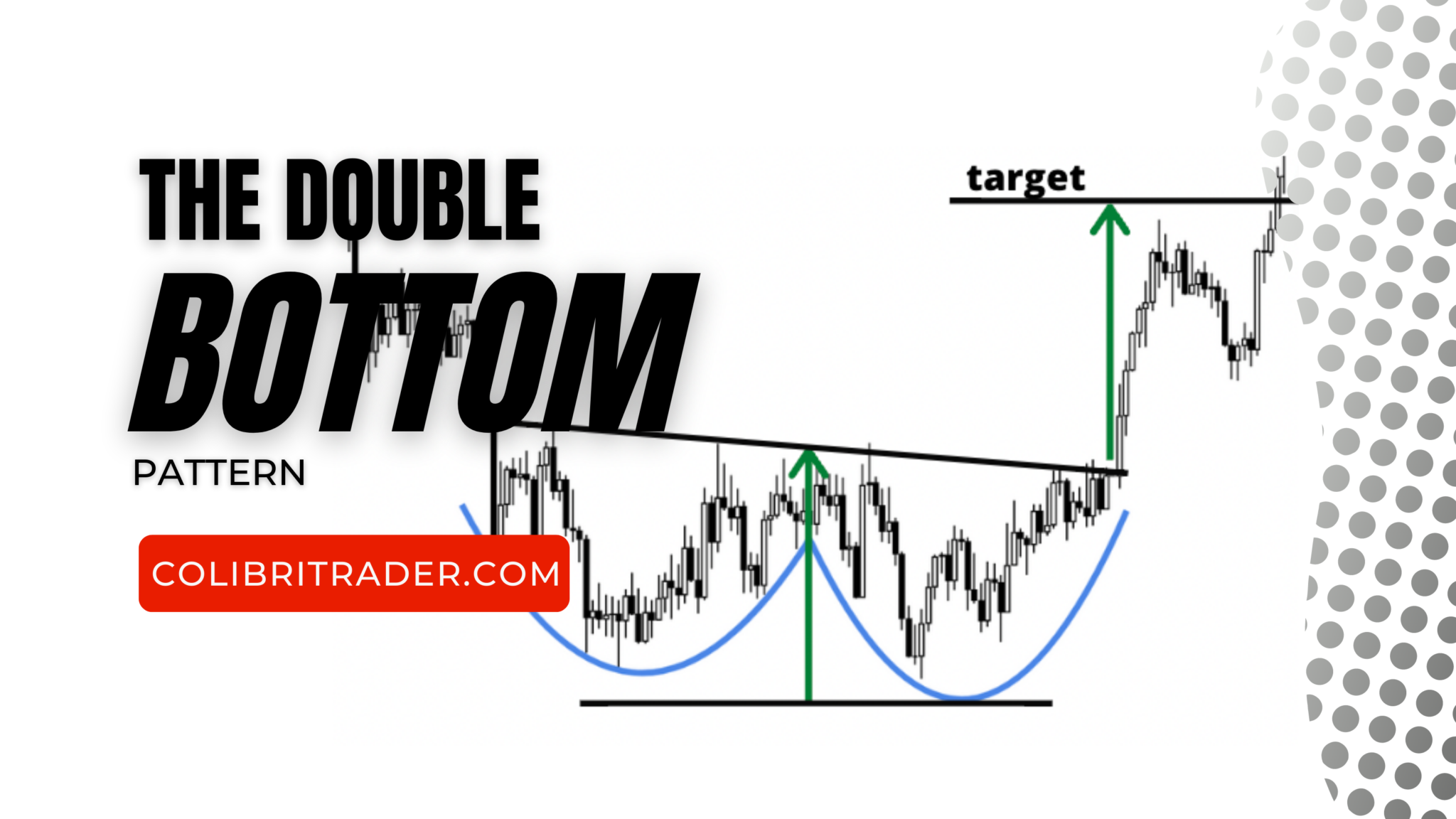 The Double Bottom Pattern Trading Guide