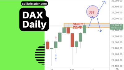 dax trading analysis