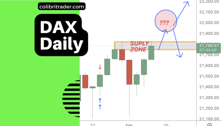 dax trading analysis