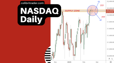 nasdaq trading analysis